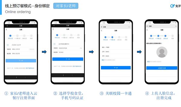 学校食堂该如何运营管理学生订餐系统呢？