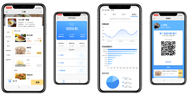 小程序点餐系统怎么做？点餐小程序可以为食堂带来是你效益？