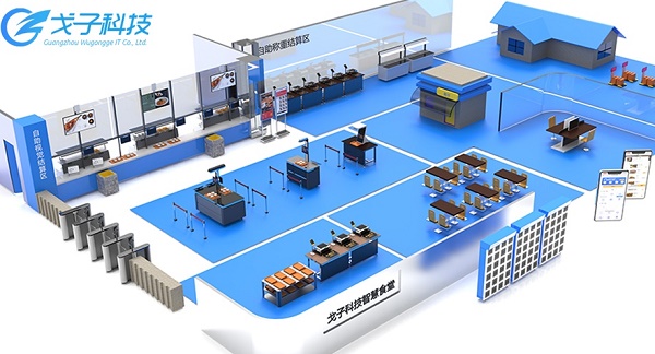 智慧食堂—特色档口点餐解决方案