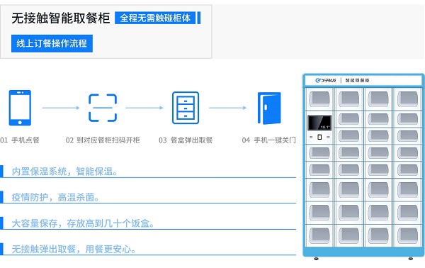 疫情防控 医院智慧食堂该如何实现呢？戈子智能取餐柜助力