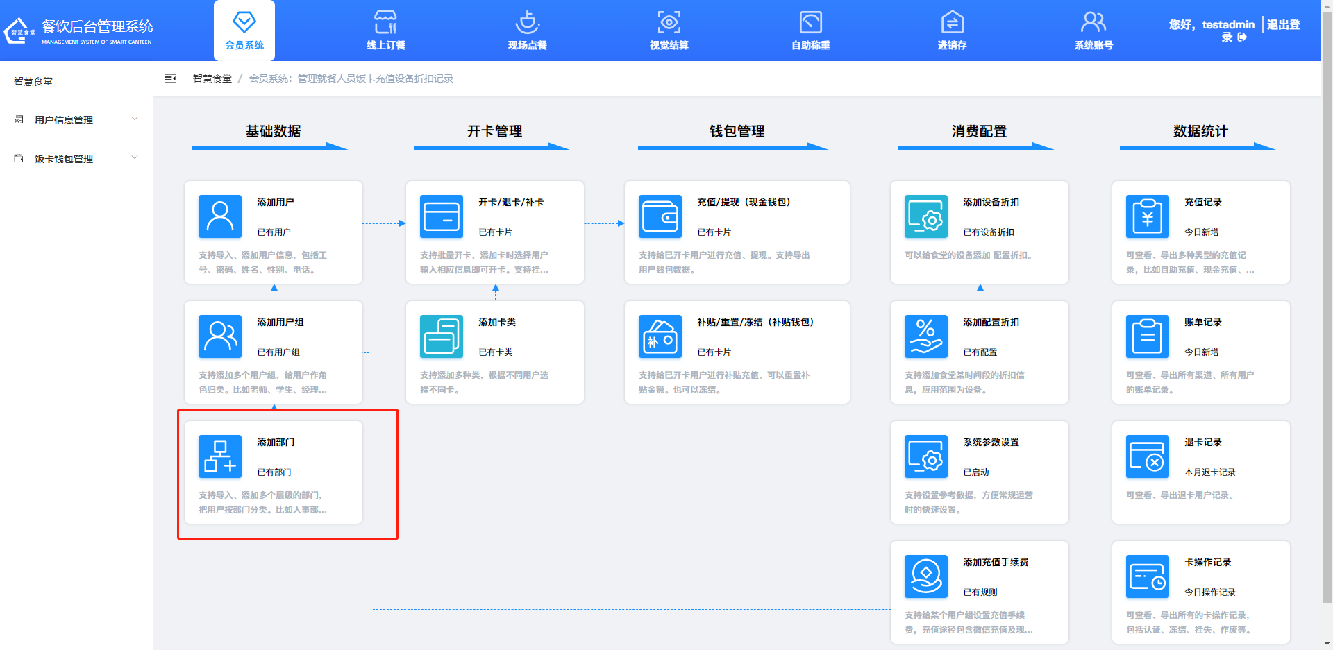 戈子科技智慧食堂管理系统-会员系统模块操作介绍