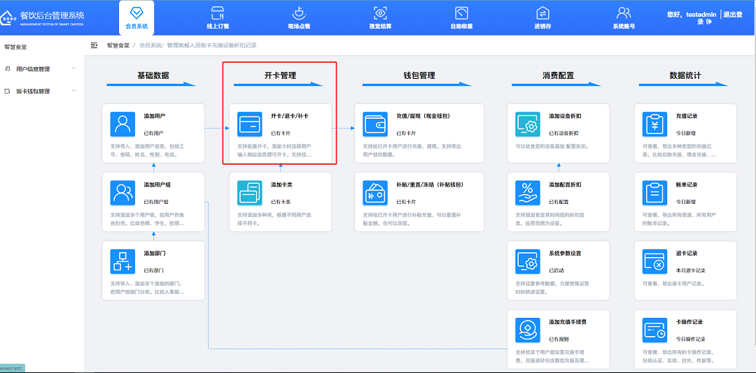 戈子科技智慧食堂管理系统-卡片管理操作介绍