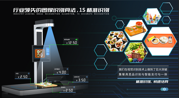 刷脸消费系统在学校食堂怎么应用？