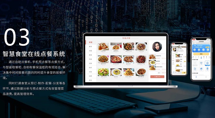 戈子科技智慧食堂解决方案：高校篇