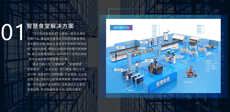 智慧食堂刷脸支付系统多少钱？