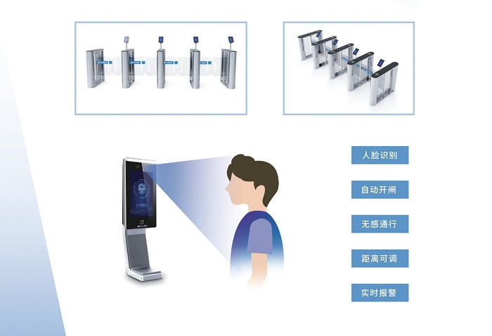 人脸识别在智慧校园门禁系统中的优势