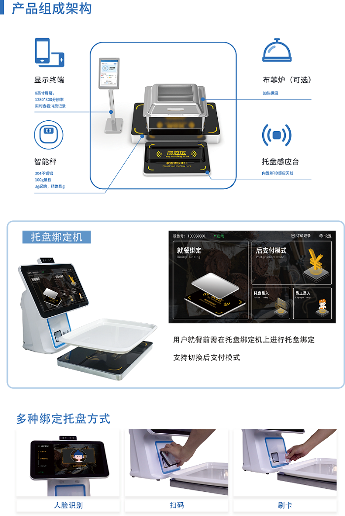 智能结算方案助力食堂更加高效