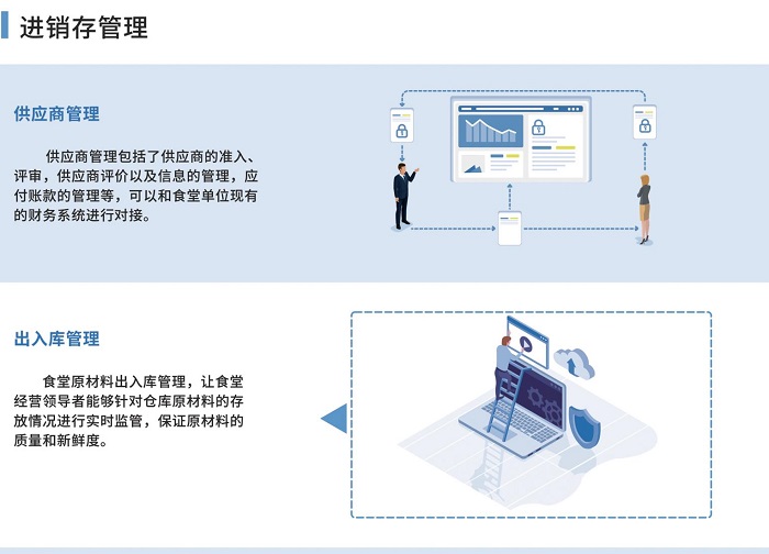 智慧食堂进销存系统管理怎么样？