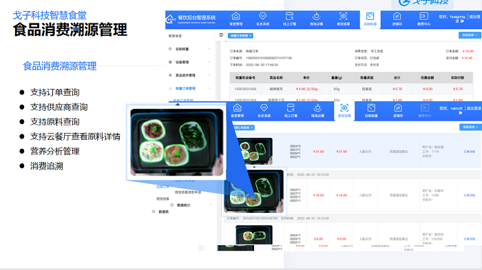 食安溯源系统