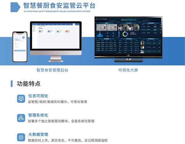 智慧餐厨食安监管云平台